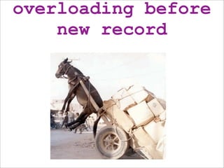 overloading before
    new record
 