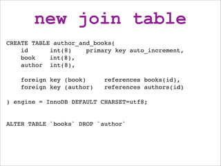 new join table
CREATE TABLE author_and_books(
    id      int(8)    primary key auto_increment,
    book 
 int(8),
    author int(8),

    foreign key (book)     references books(id),
    foreign key (author)   references authors(id)

) engine = InnoDB DEFAULT CHARSET=utf8;


ALTER TABLE `books` DROP `author`
 