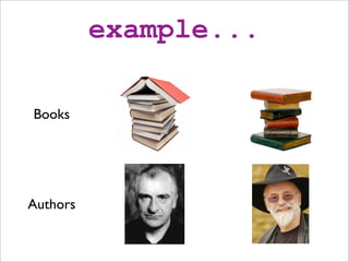 example...

Books




Authors
 