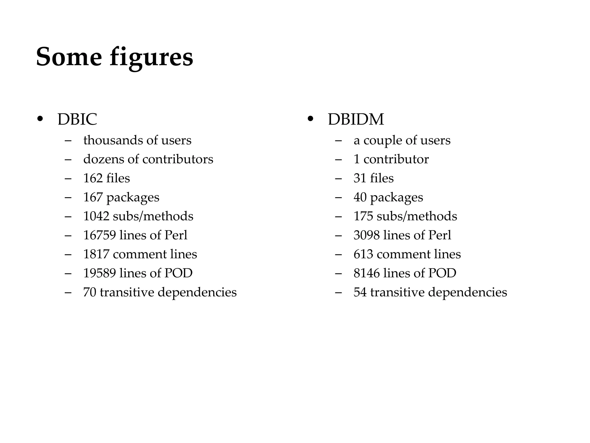 Some figures

• DBIC                             • DBIDM
  –   thousands of users             –   a couple of users
  –   dozens of contributors         –   1 contributor
  –   162 files                      –   31 files
  –   167 packages                   –   40 packages
  –   1042 subs/methods              –   175 subs/methods
  –   16759 lines of Perl            –   3098 lines of Perl
  –   1817 comment lines             –   613 comment lines
  –   19589 lines of POD             –   8146 lines of POD
  –   70 transitive dependencies     –   54 transitive dependencies
 