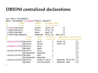 DBIDM centralized declarations
use DBIx::DataModel;
DBIx::DataModel->Schema("FPW12::DBIDM")
#          class          table    primary key
#          =====          =====    ===========
->Table(qw/Auth           auths    auth_id         /)
->Table(qw/Dist           dists    dist_id         /)
->Table(qw/Mod            mods     mod_id          /)
->Table(qw/Depends        depends dist_id mod_id/)
#                 class     role    multipl. (optional join keys)
#                 =====     ====    =======    ====================
->Association([qw/Auth      auth          1  auth_id          /],
               [qw/Dist     dists         *  auth_id          /])
->Composition([qw/Dist      dist          1                   /],
               [qw/Mod      mods          *                   /])
->Association([qw/Dist      dist          1                   /],
               [qw/Depends depends        *                   /])
->Association([qw/Mod       mod           1                   /],
               [qw/Depends depends        *                   /])
->Association([qw/Dist      used_in_dist *   depends distrib /],
               [qw/Mod      prereq_mods *    depends mod      /])
;
 