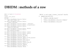 DBIDM : methods of a row
DB<1> m $auth # 36 methods                            DB<4> x mro::get_linear_isa(ref $auth)
dists
insert_into_dists                                    0 ARRAY(0x145275c)
metadm                                                  0 'FPW12::DBIDM::Auth'
via DBIx::DataModel::Source::Table:
     _get_last_insert_id                                1 'DBIx::DataModel::Source::Table'
via DBIx::DataModel::Source::Table:                     2 'DBIx::DataModel::Source'
     _insert_subtrees
via DBIx::DataModel::Source::Table: _rawInsert
via DBIx::DataModel::Source::Table: _singleInsert
via DBIx::DataModel::Source::Table:
     _weed_out_subtrees
via DBIx::DataModel::Source::Table: delete
via DBIx::DataModel::Source::Table:
     has_invalid_columns
via DBIx::DataModel::Source::Table: insert
via DBIx::DataModel::Source::Table: update
via DBIx::DataModel::Source::Table ->
     DBIx::DataModel::Source: TO_JSON
via DBIx::DataModel::Source::Table ->
     DBIx::DataModel::Source: apply_column_handler
via DBIx::DataModel::Source::Table ->
     DBIx::DataModel::Source: auto_expand
via DBIx::DataModel::Source::Table ->
     DBIx::DataModel::Source: bless_from_DB
via DBIx::DataModel::Source::Table ->
     DBIx::DataModel::Source: expand
via DBIx::DataModel::Source::Table ->
     DBIx::DataModel::Source: fetch
 
