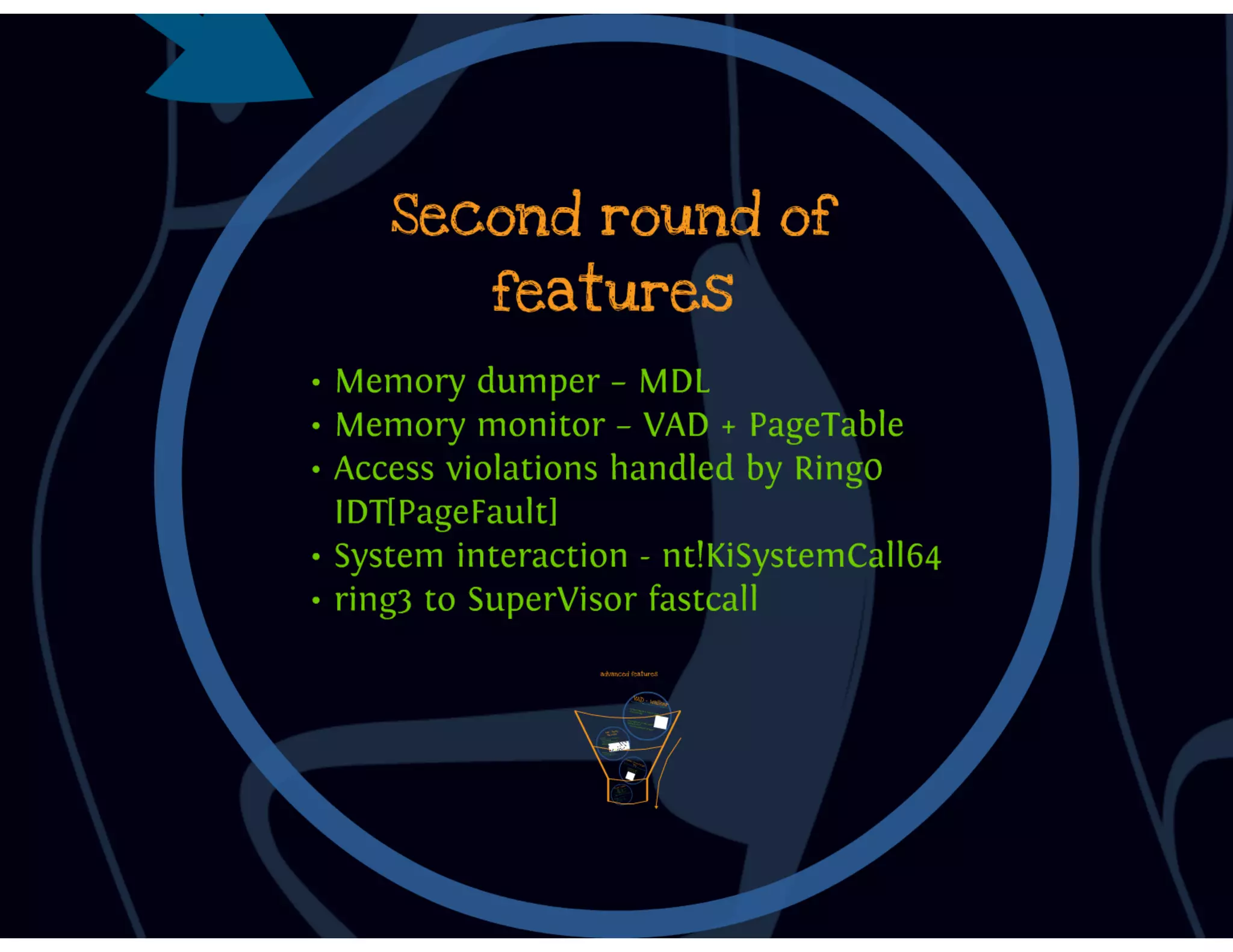 DbiFuzz framework #ZeroNights E.0x03 slides