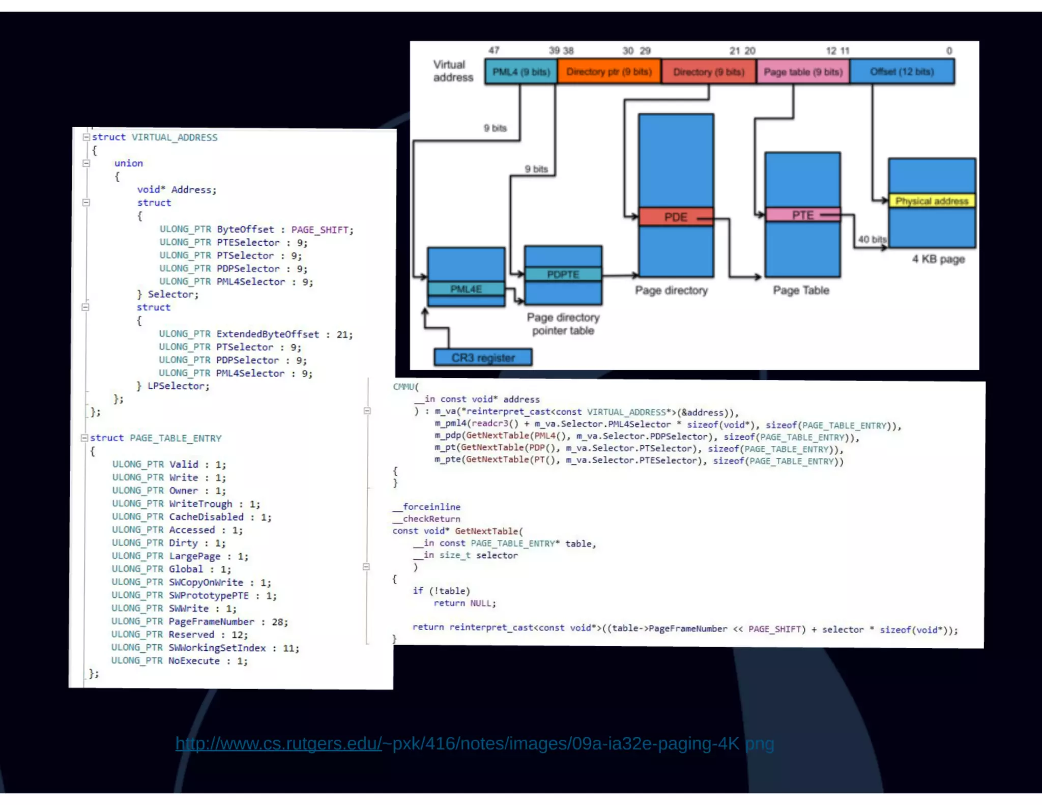 DbiFuzz framework #ZeroNights E.0x03 slides