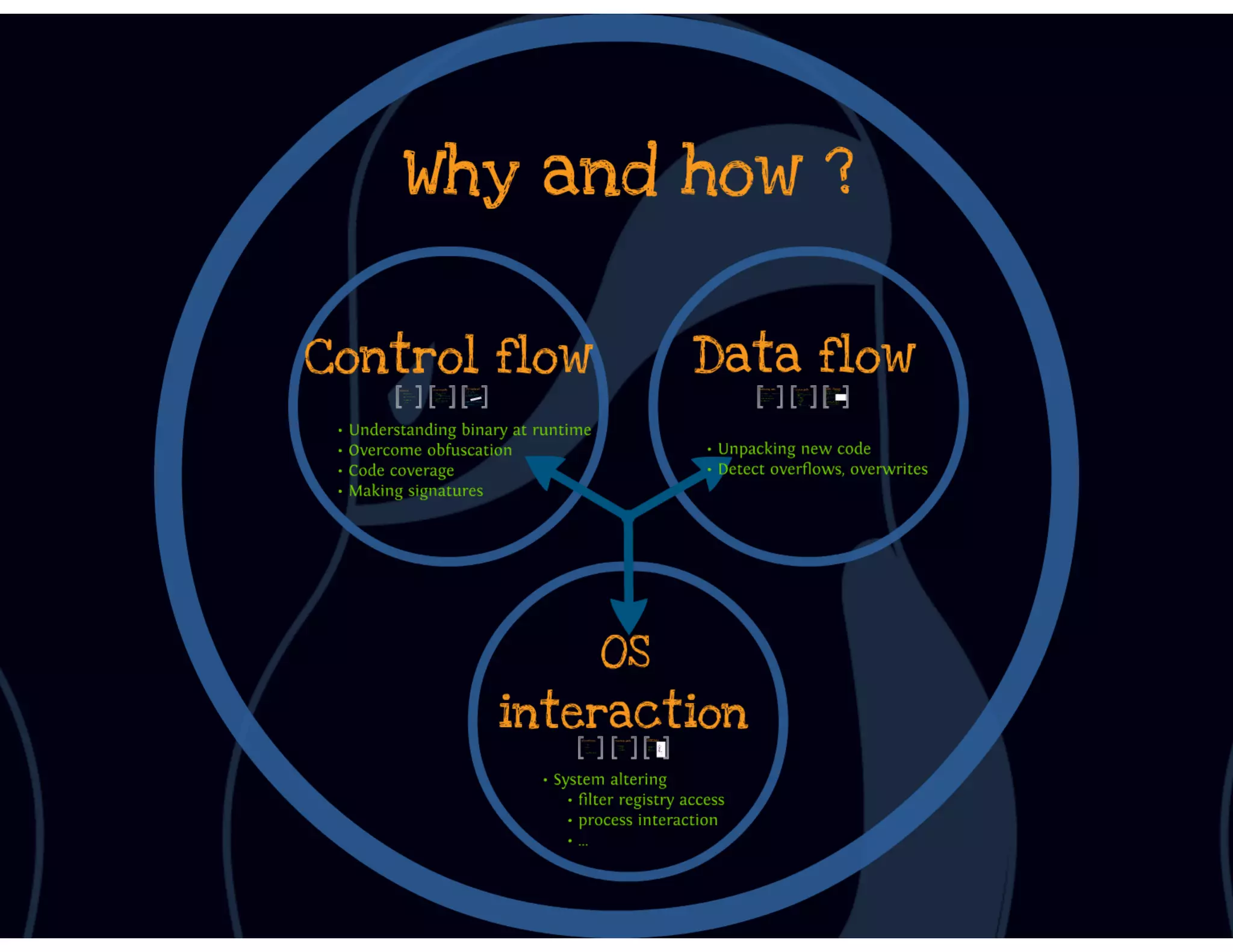 DbiFuzz framework #ZeroNights E.0x03 slides