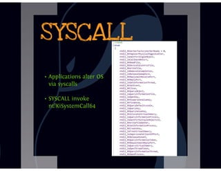 DbiFuzz framework #ZeroNights E.0x03 slides