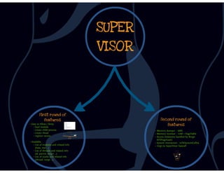 DbiFuzz framework #ZeroNights E.0x03 slides