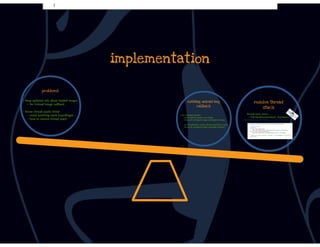 DbiFuzz framework #ZeroNights E.0x03 slides