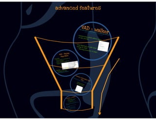 DbiFuzz framework #ZeroNights E.0x03 slides