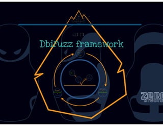 DbiFuzz framework #ZeroNights E.0x03 slides