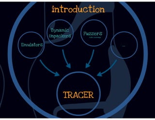 DbiFuzz framework #ZeroNights E.0x03 slides