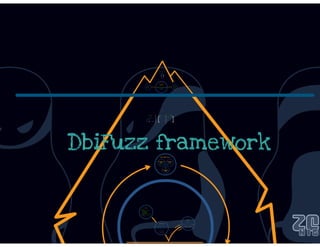 DbiFuzz framework #ZeroNights E.0x03 slides