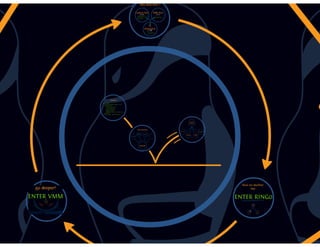 DbiFuzz framework #ZeroNights E.0x03 slides
