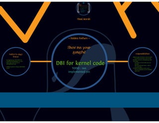 DbiFuzz framework #ZeroNights E.0x03 slides