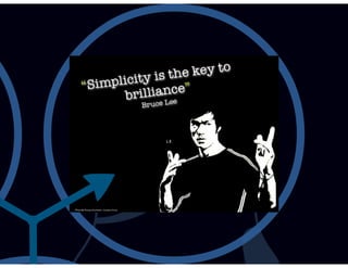 DbiFuzz framework #ZeroNights E.0x03 slides