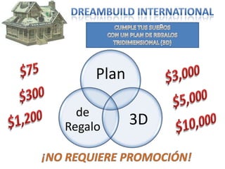 DreamBuildInternational CUMPLE TUS SUEÑOS CON UN PLAN DE REGALOS TRIDIMENSIONAL (3D) $75 $3,000 $300 $5,000 $1,200 $10,000 ¡NO REQUIERE PROMOCIÓN! 
