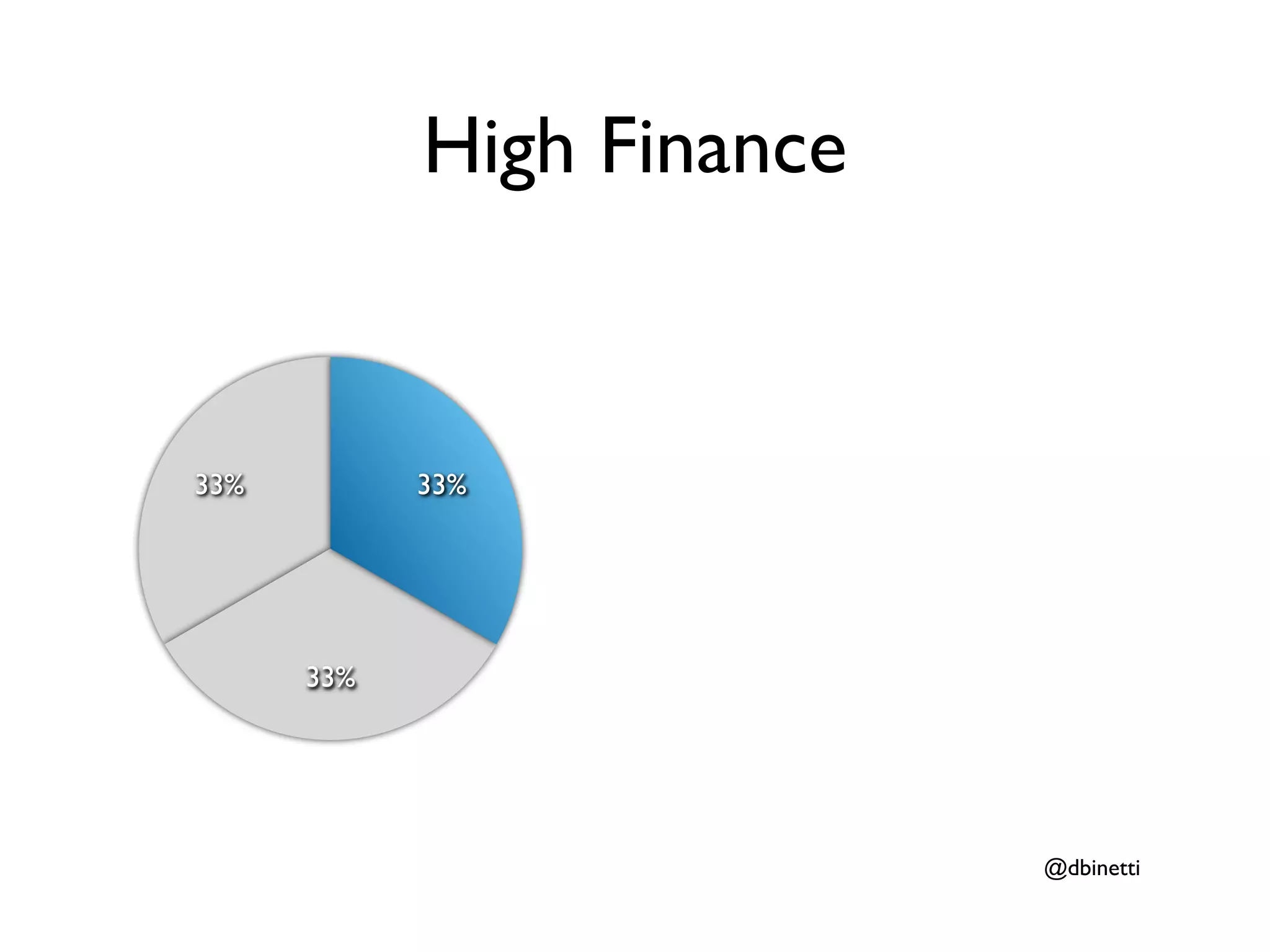 High Finance


33%         33%




      33%




                           @dbinetti
 