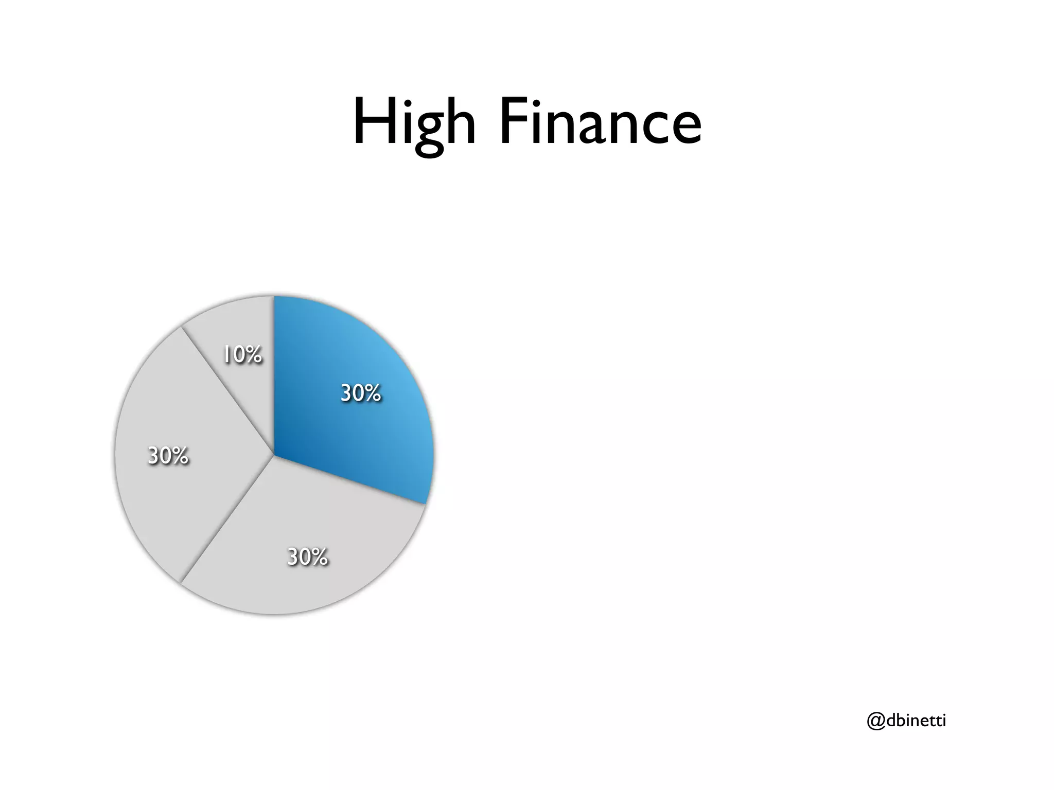 High Finance


      10%
                  30%

30%



            30%




                                 @dbinetti
 