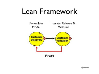 Lean Framework
 Formulate      Iterate, Release &
   Model             Measure




             Pivot


                  ...