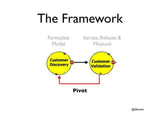 The Framework
 Formulate      Iterate, Release &
   Model             Measure




             Pivot


                   ...