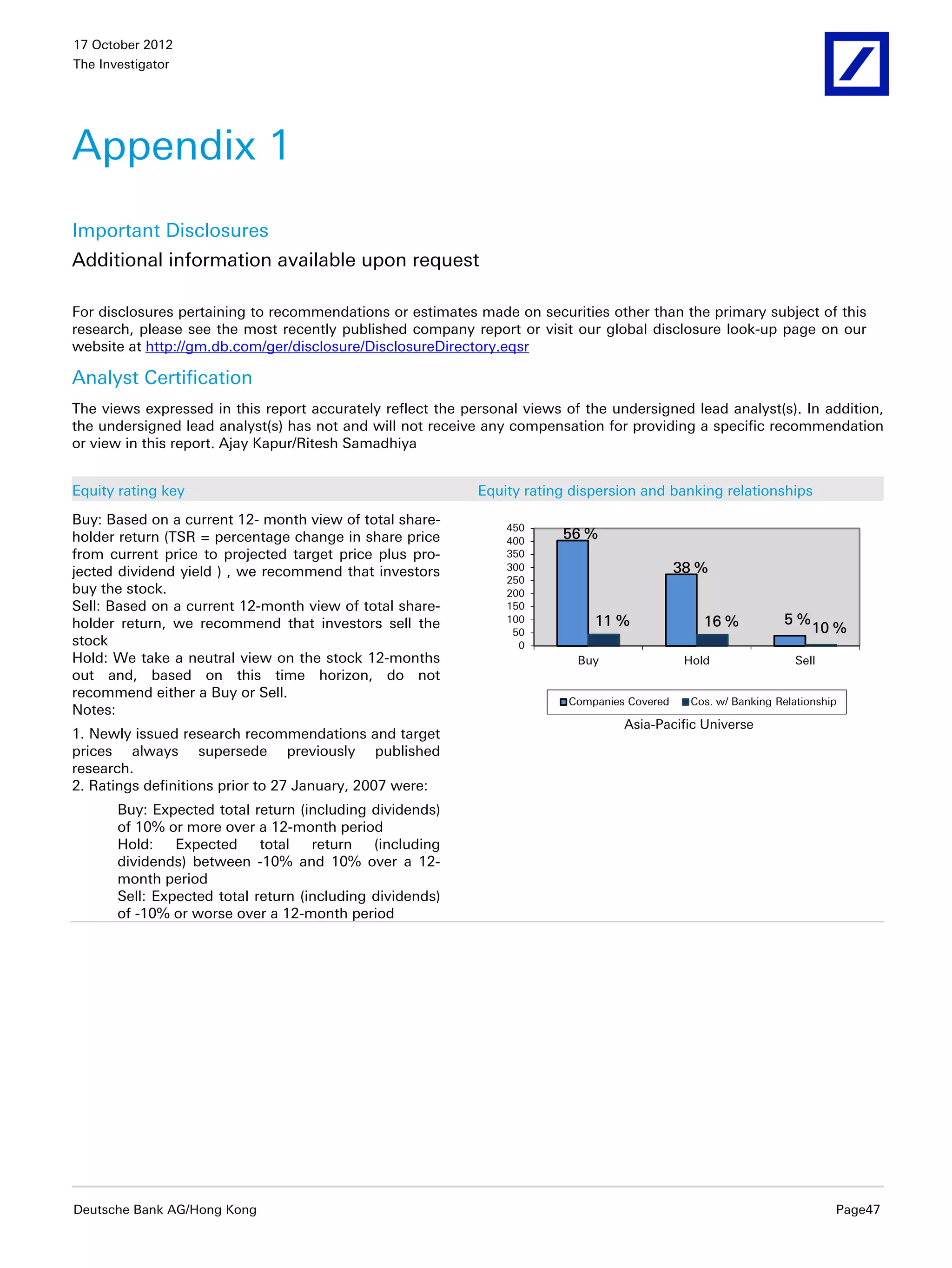 17 October 2012
The Investigator




Appendix 1
Important Disclosures
Additional information available upon request

For disclosures pertaining to recommendations or estimates made on securities other than the primary subject of this
research, please see the most recently published company report or visit our global disclosure look-up page on our
website at http://gm.db.com/ger/disclosure/DisclosureDirectory.eqsr

Analyst Certification
The views expressed in this report accurately reflect the personal views of the undersigned lead analyst(s). In addition,
the undersigned lead analyst(s) has not and will not receive any compensation for providing a specific recommendation
or view in this report. Ajay Kapur/Ritesh Samadhiya


Equity rating key                                           Equity rating dispersion and banking relationships

Buy: Based on a current 12- month view of total share-          450
holder return (TSR = percentage change in share price           400
                                                                         56 %
from current price to projected target price plus pro-          350
jected dividend yield ) , we recommend that investors           300                           38 %
                                                                250
buy the stock.                                                  200
Sell: Based on a current 12-month view of total share-          150
holder return, we recommend that investors sell the             100           11 %                16 %           5%
                                                                 50                                                    10 %
stock                                                             0
Hold: We take a neutral view on the stock 12-months                        Buy                 Hold                 Sell
out and, based on this time horizon, do not
recommend either a Buy or Sell.
                                                                          Companies Covered     Cos. w/ Banking Relationship
Notes:
                                                                                   Asia-Pacific Universe
1. Newly issued research recommendations and target
prices always supersede previously published
research.
2. Ratings definitions prior to 27 January, 2007 were:
       Buy: Expected total return (including dividends)
       of 10% or more over a 12-month period
       Hold:    Expected     total   return   (including
       dividends) between -10% and 10% over a 12-
       month period
       Sell: Expected total return (including dividends)
       of -10% or worse over a 12-month period




Deutsche Bank AG/Hong Kong                                                                                                 Page47
 
