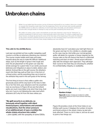 20
This calls for the old Billy Baroo.
Last year we pointed out how a golfer navigating a golf
course is a lot like an adversary attacking your network.11
The course creator builds sand traps and water
hazards along the way to make life difficult. Additional
steps, such as the length of grass in the rough and
even the pin placement on the green can raise the
stroke average for a given hole. In our world, you’ve put
defenses and mitigations in place to deter, detect, and
defend. And just like on the golf course, the attackers
reach into their bag, pull out their iron, in the form of
a threat action, and do everything they can to land on
the attribute they want in the soft grass of the fairway.
The first thing to know is that unlike a golfer who
graciously paces all the way back to the tees to take
his or her first shot, your attackers won’t be anywhere
near as courteous. In Figure 29 we see that attack
paths are much more likely to be short than long. And
why not, if you’re not following the rules (and which
attackers do?) why hit from the tees unless you
absolutely have to? Just place your ball right there on
the green and tap it in for a birdie or a double eagle,
as the case may be. And while your normal genteel
golfer will abide (to a greater or lesser degree) by the
course rules on the off chance that there is a Marshall
watching and start on hole 1, threat actors will invari-
ably take the shotgun start approach. They will begin
their round on the hole they are shooting for, whether
it’s confidentiality, integrity, or availability.
Figure 30 provides a look at the three holes on our
InfoSec golf course. It displays the number of events
and threat actions in the attack chains, by last attri-
bute affected. There is a lot to take in, and we do want
to point a few things out.
Unbroken chains
11
We are not saying hackers have early 90’s John Daly mullets. We don’t have data to support that. We just imagine that they do, and that this is why they all wear hoodies in clip art.
“My golf security is so delicate, so
tenuously wired together with silent
inward prayers, exhortations and unstable
visualizations, that the sheer pressure
of an additional pair of eyes crumbles the
whole rickety structure into rubble.”
—John Updike, with the sympathy of some CISOs.
While it is our belief that this section can be of interest and benefit to our readers, there are a couple
of caveats that should be made clear from the beginning. First of all, we have only recently updated
the VERIS schema to allow for collection of event chain data. Secondly, not all incident and breach
records offer enough details to attempt to map out the path traveled by the threat actor.
We collect an action, actor, asset, and attribute at each step. However, each may be “Unknown” or
omitted completely if it did not occur in that particular step of the attack. To create a single path from
these factors, we begin by placing the actor at the first step at the beginning of the path. It’s followed
by the action and then attribute present in the step. For the remaining steps it proceeds from action
to attribute to action of the next step, simply skipping over any omitted.
0
100
200
300
0 5 10 15
Number of steps
Breaches
Figure 29. Number of steps per incident (n=1,285)
Short attack paths are much more common than long
attack paths.
 