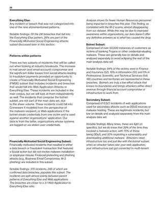 26
Patterns within patterns
There are two subsets of incidents that will be called
out when looking at industry breakouts. The increase
in mail server (and email account) compromise and
the significant dollar losses from social attacks leading
to fraudulent payments provided an opportunity to
create a Financially-Motivated Social Engineering
(FMSE) subset that Includes incidents and breaches
that would fall into Web Application Attacks or
Everything Else. These incidents are included in the
main corpus, but we will look at them independently
as well. The incidents that comprise the botnet
subset, are not part of the main data set, due
to the sheer volume. These incidents could fall into
Crimeware if modeled from the perspective of
the malware recipient, or Web applications if the
botnet steals credentials from one victim and is used
against another organizations’ application. Our
data is from the latter, organizations whose systems
are logged on via stolen user credentials.
Financially-Motivated Social Engineering Subset:
Financially motivated incidents that resulted in either
a data breach or fraudulent transaction that featured
a Social action but did not involve malware installation
or employee misuse. Financial pretexting and phishing
attacks (e.g., Business Email Compromise, W-2
phishing) are included in this subset.
Notable findings: 370 incidents, 248 of which are
confirmed data breaches, populate this subset. The
incidents are split almost evenly between parent
patterns of Everything Else and Web applications.
The breaches are closer to a 3:1 Web Application to
Everything Else ratio.
Everything Else:
Any incident or breach that was not categorized into
one of the nine aforementioned patterns.
Notable findings: Of the 241 breaches that fell into
the Everything Else pattern, 28% are part of the
Financially-Motivated Social Engineering attacks
subset discussed later in this section.
Analysis shows 6x fewer Human Resources personnel
being impacted in breaches this year. This finding, as
correlated with the W-2 scams, almost disappearing
from our dataset. While this may be due to improved
awareness within organizations, our data doesn’t offer
any definitive answers as to what has caused the drop.
Botnet Subset:
Comprised of over 50,000 instances of customers as
victims of banking Trojans or other credential-stealing
malware. These are generally low on details and
analyzed separately to avoid eclipsing the rest of the
main analysis data set.
Notable findings: 84% of the victims were in Finance
and Insurance (52), 10% in Information (51), and 5% in
Professional, Scientific, and Technical Services (54).
180 countries and territories are represented in these
breaches. Botnets are truly a low-effort attack that
knows no boundaries and brings attackers either direct
revenue through financial account compromise or
infrastructure to work from.
Secondary Subset:
Comprised of 6,527 incidents of web applications
used for secondary attacks such as DDoS sources or
malware hosting. These are legitimate incidents, but
low on details and analyzed separately from the main
analysis data set.
Notable findings: Many times, these are light on
specifics, but we do know that 39% of the time they
involved a malware action, with 70% of those
being DDoS, and 30% exploiting a vulnerability and
downloading additional malware. Attackers need
infrastructure too and just like with the botnet subset,
when an attacker takes over your web application,
your infrastructure just got converted to multi-tenant.
 