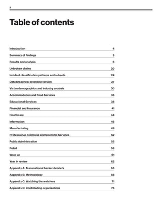 3
Table of contents
Introduction	4
Summary of findings	 5
Results and analysis	 6
Unbroken chains	 20
Incident classification patterns and subsets	 24
Data breaches: extended version	 27
Victim demographics and industry analysis	 30
Accommodation and Food Services	 35
Educational Services	 38
Financial and Insurance	 41
Healthcare	44
Information	46
Manufacturing	49
Professional, Technical and Scientific Services	 52
Public Administration	 55
Retail	58
Wrap up	 61
Year in review	 62
Appendix A: Transnational hacker debriefs	 65
Appendix B: Methodology	 68
Appendix C: Watching the watchers	 71
Appendix D: Contributing organizations	 75
 