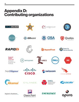 75
Appendix D:
Contributing organizations
CYBER+INFRASTRUCTURE
 