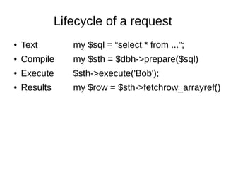 Lifecycle of a request
● Text
● Compile
● Execute
● Results
my $sql = “select * from ...”;
my $sth = $dbh->prepare($sql)
$sth->execute('Bob');
my $row = $sth->fetchrow_arrayref()
 