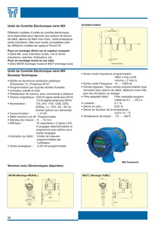 FLOMID FR   6/11/07    17:36           Page 10




                                                                         Excitation bobine
     Unité de Contrôle Electronique série MX
                                                                                                       Cycle
                                                                                                   Signal voltage
     Différents modèles d’unités de contrôle électronique                                   mv


     sont disponibles pour répondre aux options de lecture
     de débit, alarme de débit mini./maxi., sortie analogique,
     sortie impulsions. Elles sont toutes compatibles avec                              0                                                         Temps
     les différents modèles de capteurs Flomid FX.
     Pour un montage direct sur le capteur compact
     • Série MX, avec indication locale, mA et sortie
                                                                                            mv
     impulsions, alarmes, totalisateur, etc.                                                           A = 20 ms
     Pour un montage mural ou sur tube
     • Série MX/M (montage mural) et MX/T (montage tube)                                                 Temps de mesure




     Unité de Contrôle Electronique série MX
                                                                         • Sortie mode Impulsions programmable :
     Données Techniques
                                                                                                     débit x Imp./unité
     • Boîtier en Aluminium protection plastique                                                     volume < 2 Imp./s
       (Polyamide 11). Protection IP 67                                  • Sortie mode Fréquence : 10 … 1000 Hz
     • Programmation par touches tactiles frontales                      • Sorties logiques : Deux sorties programmables type
     • Compteur partiel et total                                           transistor pour alarme de débit, détection tube vide,
     • Présélecteur de volume, avec commande à distance                   sens de circulation ou dosage
     • Champ magnétique : 6,25 Hz signal carrée pour 50 Hz               • Filtre adaptatif débit :  Filtre resetable program-
                              7,5 Hz signal carrée pour 60 Hz                                        mable de 0,1 … 25,5 s
     • Alimentation :        12V, 24V, 110V, 120V, 220V,                 • Linéarité :               0,1 %
                             240Vac, +/- 10%, 50 – 60 Hz                 • Dérive du zéro :          0,05 %
                             (Autres options sur demande)                • Dérive en fonction de la température :
     • Consommation :          < 10 VA                                                               0,015 % / °C
     • Débit minimum cut off : Programmable                              • Température de travail : -10 … +60°C
     • Etendue de mesure : 0 … 10 m/s
     • Afficheur :            16 caractères x 2 lignes LCD
                              6 langages sélectionnables et
                              programme auto édition pour
                              autres langages                                                                       ø50
     • Indication du débit : Unités de mesures
                               programmables par
                               l’utilisateur
     • Sortie analogique :     4-20 mA programmable




                                                                                                                               MX Compacte
     Versions avec Electroniques déportées


      MX/M (Montage MURAL )                                               MX/T ( Montage TUBE )
                           162                        260                                    162                     285
                                                      204                                                                      204
                                                 94         110                                                           94         110
                                                                                                                                           ø130
                                                                  ø130




                                                                                                                                            342
                                                                   342




                                                       190
                                 140
                                  90




                      ø8
                                                                                                              ø50
                            60
                            85




     10
 