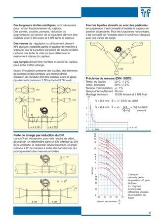 FLOMID FR   6/11/07    17:35   Page 3




            Des longueurs droites rectilignes, sont nécessaire          Pour les liquides abrasifs ou avec des particules
            pour le bon fonctionnement du capteur.                      en suspension, il est conseillé d’installer le capteur en
            Des vannes, coudes, pompes, réduction ou                    position ascendante. Pour les tuyauteries horizontales,
            augmentation de section de la tuyauterie devront être       il est conseillé de l’installer selon le schéma ci-dessous
            installés avec 5 DN avant et 3 DN après le capteur.         avec une vanne de purge

            Des vannes de régulation ou d’isolement devront
            être toujours installées après le capteur de manière à
            s’assurer que la tuyauterie est pleine de liquide et dans   For abrasive liquids or liquids with particles in suspension, it
            certains cas éviter le vide qui peut détériorer le          is recommended to mount the flowmeter in a rising pipe. For
            revêtement interne du capteur.                              a horizontal pipe the installation can be made as in the
                                                                        following drawing with a valve system for cleaning.
            Les pompes doivent être montées en amont du capteur,
            pour éviter l’effet vidange.
                                                                                                               purge
            Quand l’installation présente des coudes, des éléments
            de contrôle et des pompes, une section droite
            minimum de conduite doit être installée avant et après
                                                                        Précision de mesure (DIN 19200)
            ces éléments (minimum 5 DN amont et 3 DN aval).
                                                                        Temp. du liquide                 20°C +/-2°C
                                                                        Temp. ambiante                   20°C +/-2°C
                                                                        Tension d’alimentation           +/- 1%
                                OUI                            NON
                                                                        Temps d’échauffement             30 min.
                                                                        Montage minimum                  10 DN Amont et 5 DN Aval
                                NON                             OUI
                                                                                      V > 0,4 m/s E = +/- 0,5% du débit

                                                                                      V < 0,4 m/s E = +/-            0,3 = [%] du débit
                                                                                                                    V[m/s]     mesuré




            Perte de charge par réduction du DN
            Lorsqu’il est nécessaire, pour des raisons de débit,
            de monter un débitmètre dans un DN inférieur au DN
            de la conduite, la réduction devra présenter un angle
            inférieur à 8° de manière à éviter des turbulences qui
            provoqueraient des mesures erronées.
                                                                           ∆p(mbar)




                                                                                                                        L’abaque
                                                                                                                        donne la perte
                                                                                                                        de pression ∆P pour
                                                                                                                        de l’eau
                                                                                                                        d= 1 kg/l en
                                                                                                                        fonction des
                                                                                                                        différentes vitesses
                                                                                                                        de circulation du
                                                                                                                        fluide.
                                                                                                               d1
                                                                                       Rapport des diamètres
                                                                                                               d2




                                                                                                                                           3
 