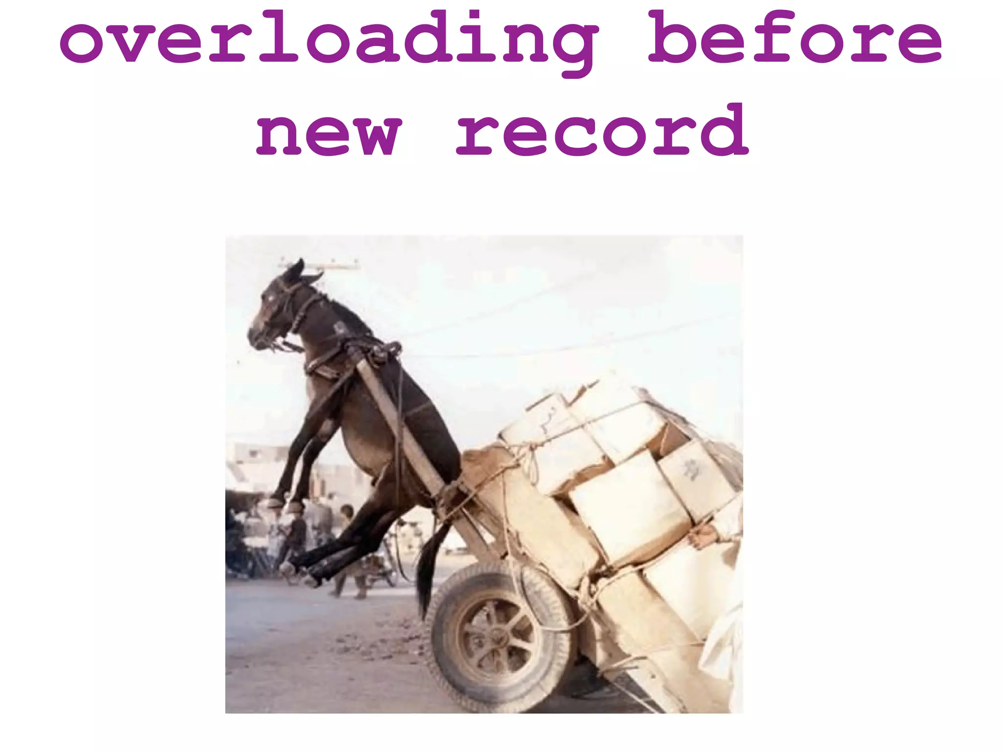 overloading before
    new record
 