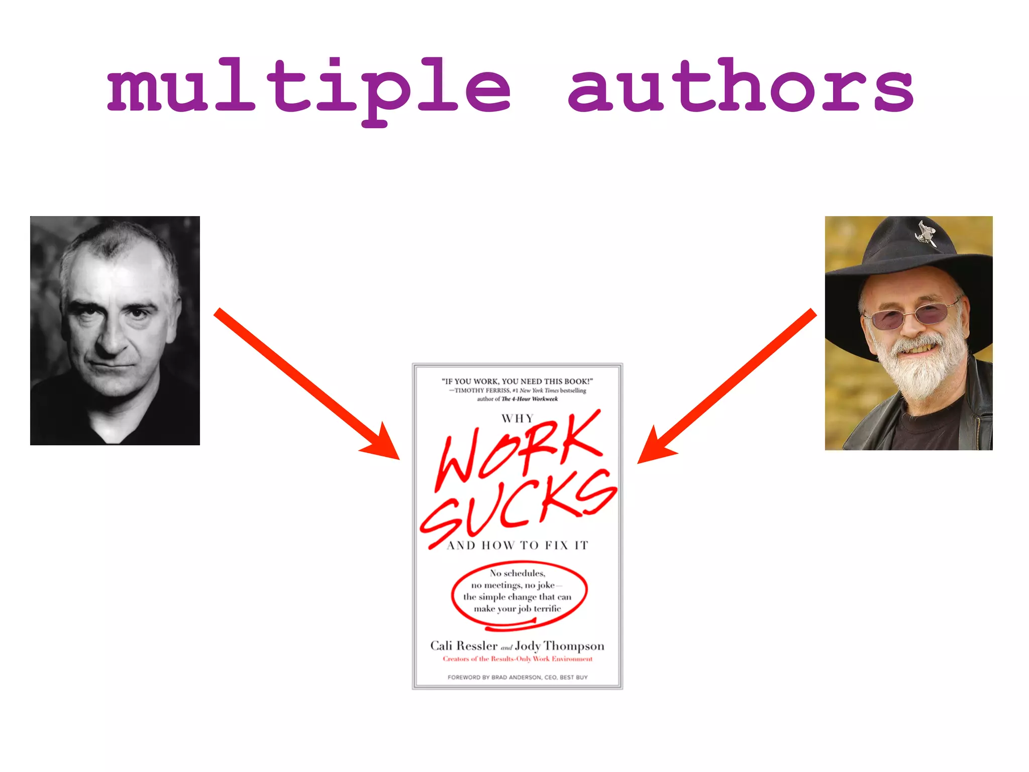 multiple authors
 