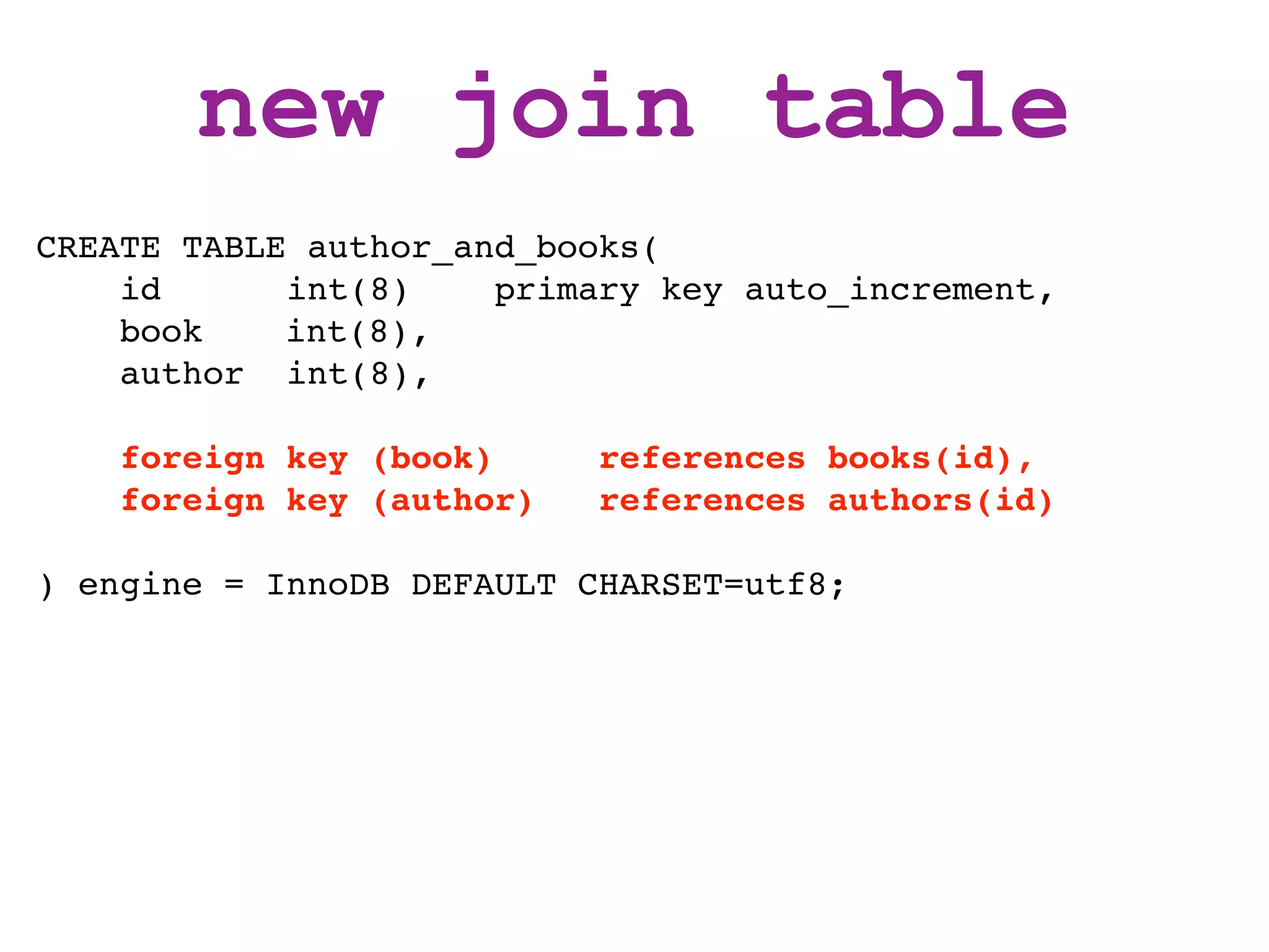 new join table
CREATE TABLE author_and_books(
    id      int(8)    primary key auto_increment,
    book ! int(8),
    author int(8),

    foreign key (book)     references books(id),
    foreign key (author)   references authors(id)

) engine = InnoDB DEFAULT CHARSET=utf8;
 