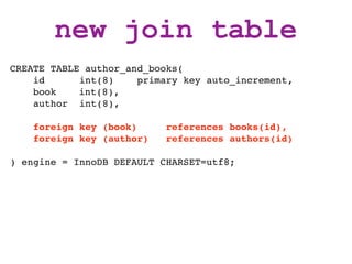 new join table
CREATE TABLE author_and_books(
    id      int(8)    primary key auto_increment,
    book ! int(8),
    author int(8),

    foreign key (book)     references books(id),
    foreign key (author)   references authors(id)

) engine = InnoDB DEFAULT CHARSET=utf8;
 