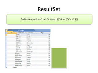 ResultSet
  $schema->resultset(‘Users’)->search(, ‘id’ => , ‘>’ => 7 - -)



Users
 