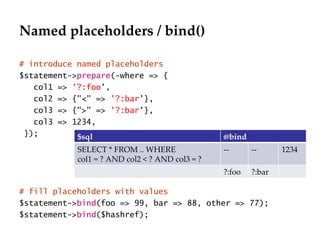 Named placeholders / bind() # introduce named placeholders $statement-> prepare (-where => { col1 =>  '?:foo ', col2 => {"<" =>  '?:bar '}, col3 => {">" =>  '?:bar '}, col3 => 1234, }); # fill placeholders with values $statement-> bind (foo => 99, bar => 88, other => 77); $statement-> bind ($hashref); $sql @bind SELECT * FROM .. WHERE col1 = ? AND col2 < ? AND col3 = ? -- -- 1234 ?:foo ?:bar 
