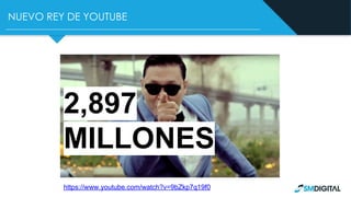 NUEVO REY DE YOUTUBE
2,897
MILLONES
https://www.youtube.com/watch?v=9bZkp7q19f0
 