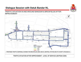 DBKL Brickfield Road Disbursement | PDF