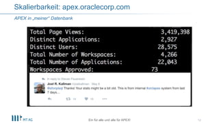12
Skalierbarkeit: apex.oraclecorp.com
Ein für alle und alle für APEX!
APEX in „meiner“ Datenbank
 
