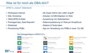  Workspace internal - Als Super-Admin den vollen Zugriff
 SQL Workshop - Arbeiten mit DB-Objekten im Web
 OMonAPEX & Alato - Auswertung von Datenbanken
 Packaged App „Data Reporter“ - Datenvisualisierung im Web per Knopfdruck
 Websheet - Dateien & Texte teilen
 Provisioning PDBs - App zur Verwaltung von PDBs in einer 12c DB
19
Was ist für mich als DBA drin?
Ein für alle und alle für APEX!
APEX in „meiner“ Datenbank
Die Packaged Apps in APEX 5.0.3:
 