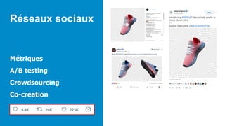 Réseaux sociaux
Métriques
A/B testing
Crowdsourcing
Co-creation
 