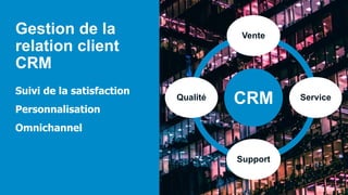 Gestion de la
relation client
CRM
Suivi de la satisfaction
Personnalisation
Omnichannel
CRM
Vente
Service
Support
Qualité
 