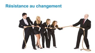 Résistance au changement
 