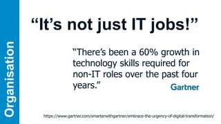 “It’s not just IT jobs!”
Organisation
https://www.gartner.com/smarterwithgartner/embrace-the-urgency-of-digital-transformation/
“There’s been a 60% growth in
technology skills required for
non-IT roles over the past four
years.”
 