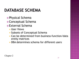 Chapter 2
 Physical Schema
 Conceptual Schema
 External Schema
 User Views
 Subsets of Conceptual Schema
 Can be determined from business-function/data
entity matrices
 DBA determines schema for different users
27
 