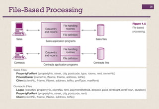 File-Based Processing
16
 