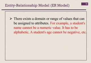 Entity-Relationship Model (ER Model)
30
 There exists a domain or range of values that can
be assigned to attributes. For example, a student's
name cannot be a numeric value. It has to be
alphabetic. A student's age cannot be negative, etc.
 