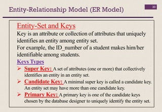 Entity-Relationship Model (ER Model)
33
Entity-Set and Keys
Key is an attribute or collection of attributes that uniquely
identifies an entity among entity set.
For example, the ID_number of a student makes him/her
identifiable among students.
Keys Types
 Super Key: A set of attributes (one or more) that collectively
identifies an entity in an entity set.
 Candidate Key: A minimal super key is called a candidate key.
An entity set may have more than one candidate key.
 Primary Key: A primary key is one of the candidate keys
chosen by the database designer to uniquely identify the entity set.
 